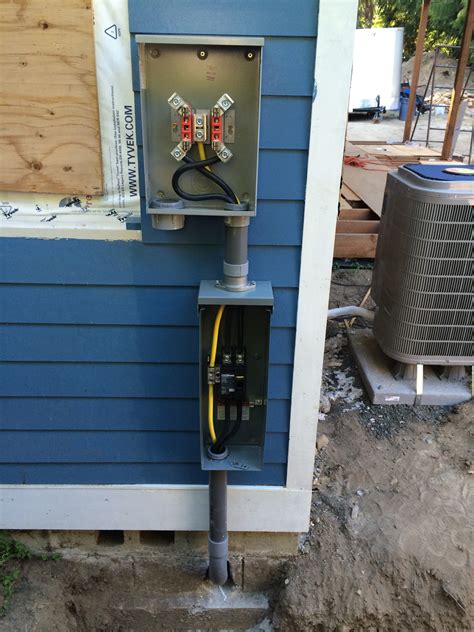 how to install an electric meter box|electric meter box installation guide.